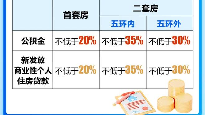 今日比赛哈利伯顿得分与助攻得分累计达到61分！并且0失误！